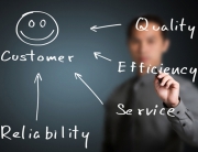 IT-customer-service