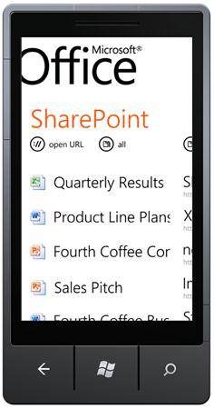 Mobilising your SharePoint 2013