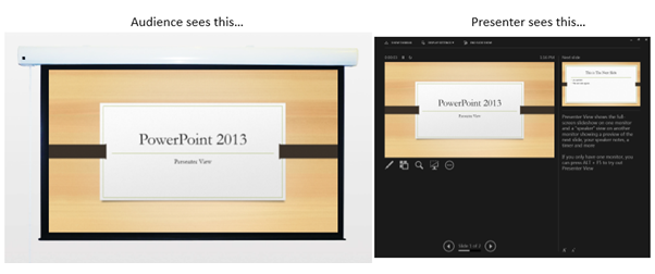 The enhanced Presenter View in PowerPoint 2013
