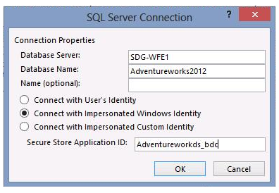 Implementing external content types in SharePoint 2013