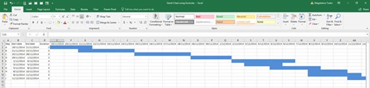 Use conditional formatting to create a Gantt Chart